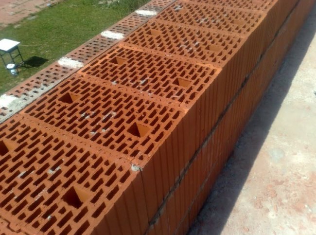 Керамические блоки – стройматериалы с уникальными характеристиками